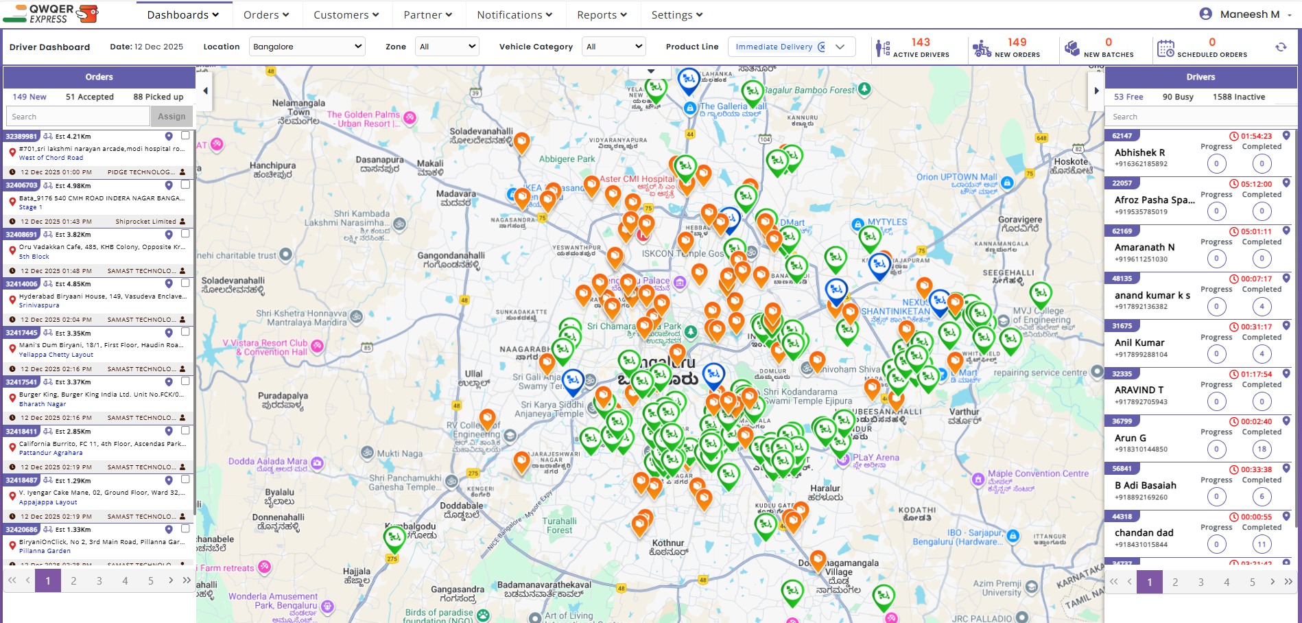 Delivery management admin panel dashboard
